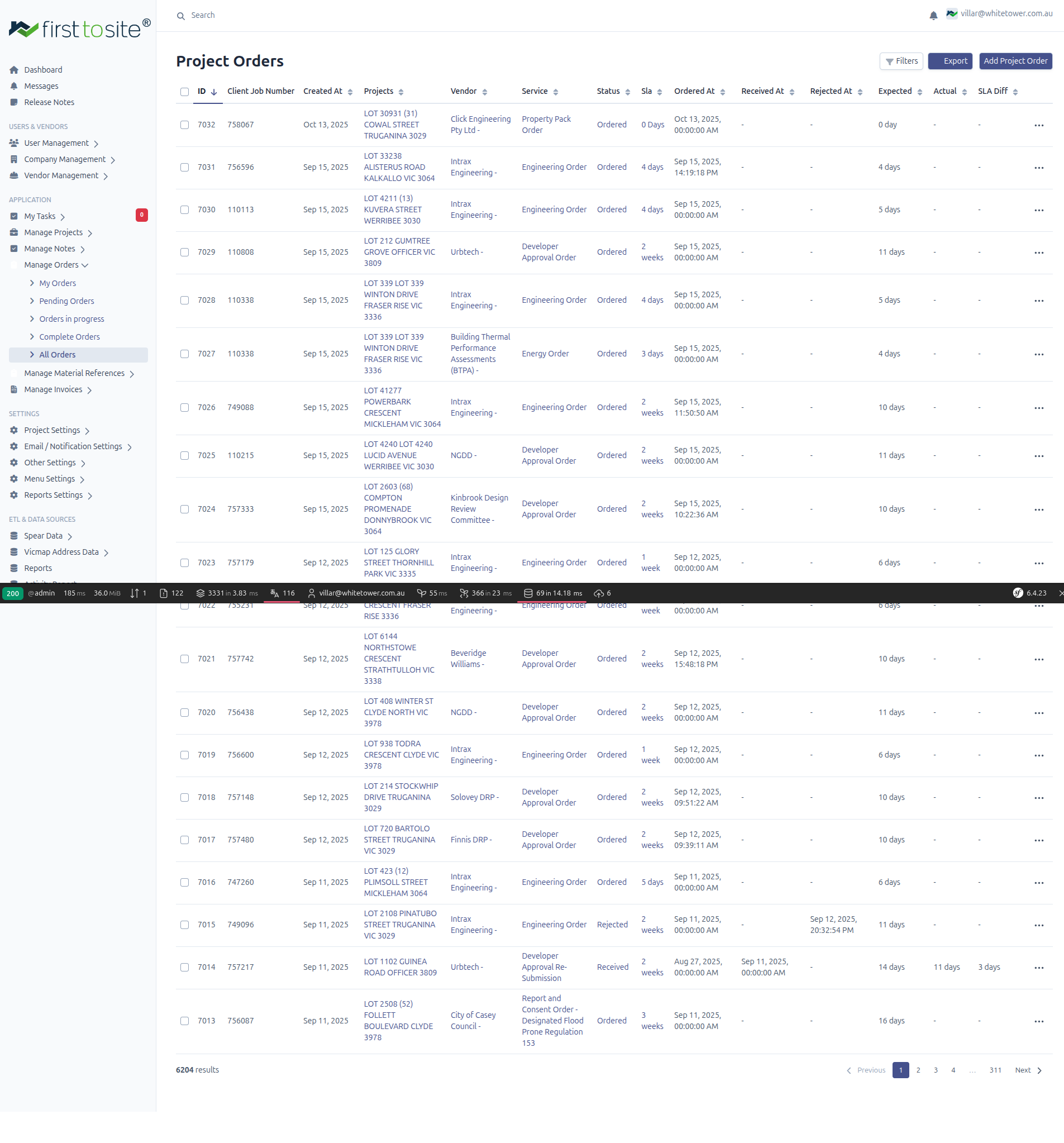 Orders List